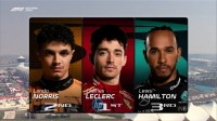 F1阿布扎比站一练：乐扣第1，诺里斯第2，周冠宇第16，亚乐扣第18