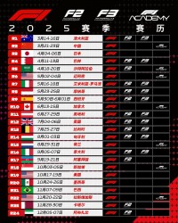 F12025年赛历汇总：中国将举办F1学院揭幕战