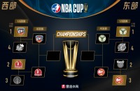 🏀明日NBA杯半决赛：雄鹿vs老鹰，雷霆vs火箭，你看好谁能获胜？