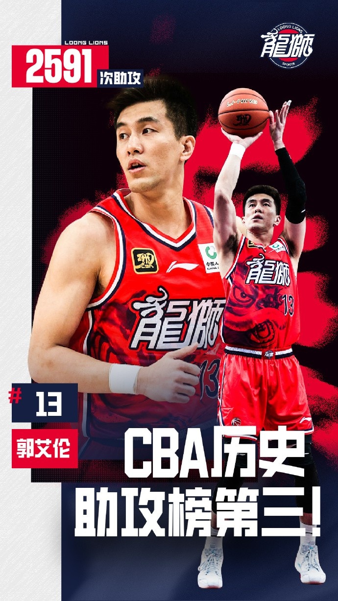 【一图流】🥉郭艾伦生涯助攻数2591次 与刘炜并列CBA历史助攻榜第3位